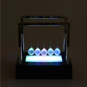 Люлката на Нютон