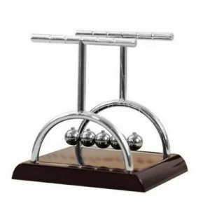 Люлката на Нютон